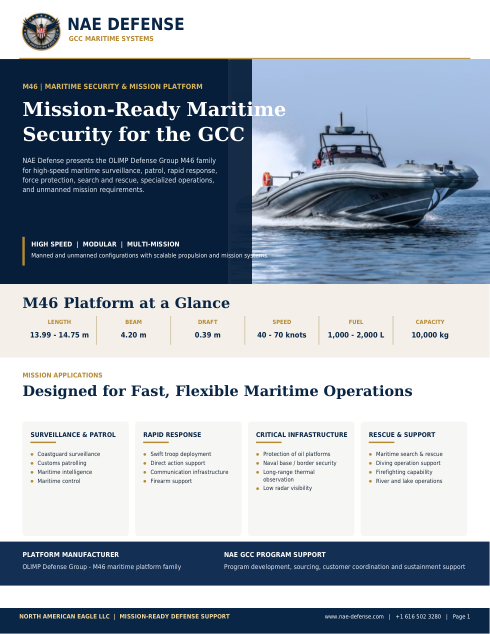 Cover of M46 GCC Maritime Overview